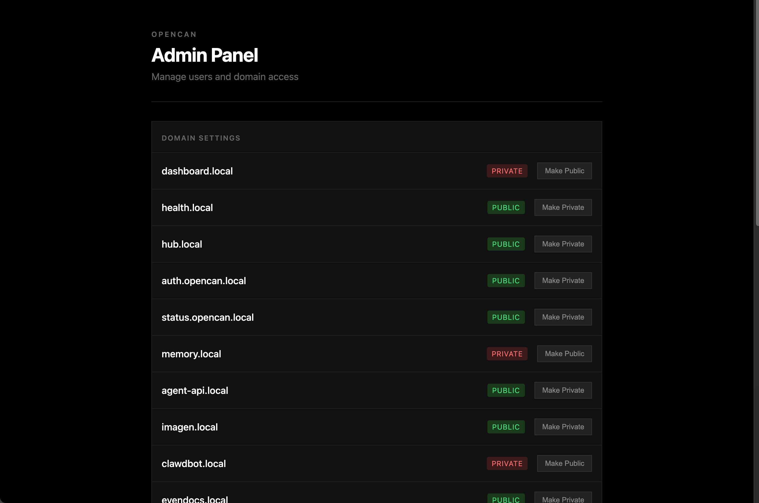 OpenCan Administration Panel